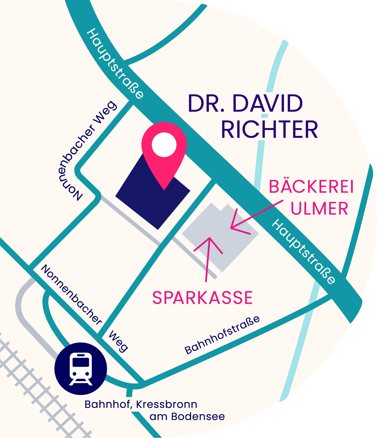 Kieferorthopaede dr david richter kressbronn am bodensee maps anfahrt